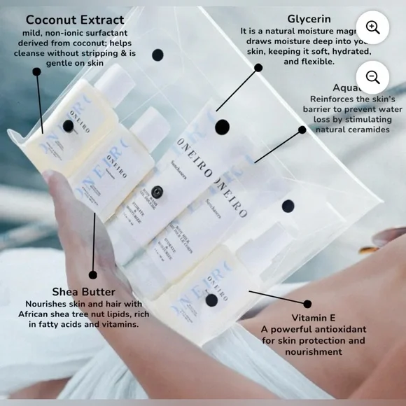 ONIERO • SUNCHASERS TRAVEL KIT • BRAND NEW - Picture 4 of 5